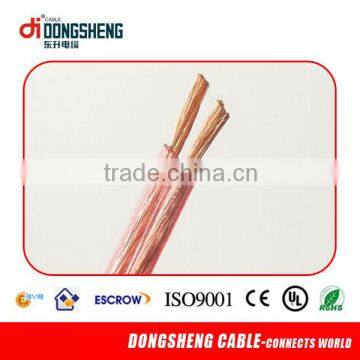 High Quality Transparent Frosted Ultra Flexible Speaker Wire photo-6