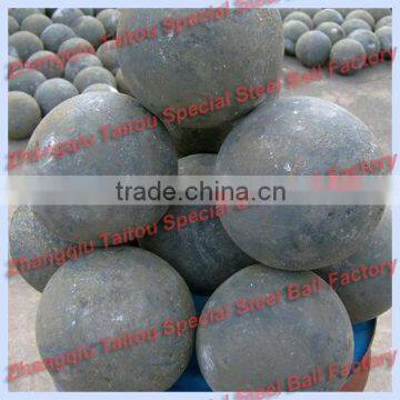 Dia 20MM-150MM Forged Mining Steel Ball