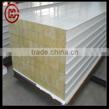 fireproof panels with the core material of ROCK WOOL