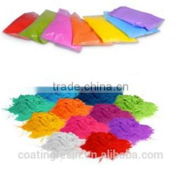 COLOR PIGMENTS POWDER COATING NEON / FLUORESCENT PIGMENTS