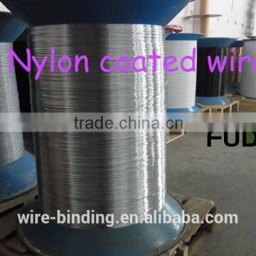 2015 The top sale double loop wire binding's meterial nylon coated wire