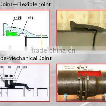 pipe Joint