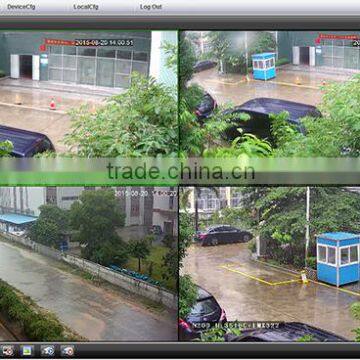 ACESEE Tribrid HVR System 1080p Infra Tech Leds ip Camera Wholesale China Goods photo-2