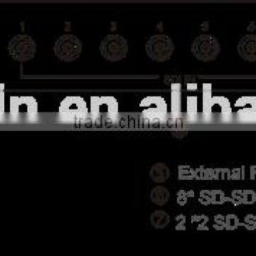 8x2 SDI Video Routing Switcher photo-2