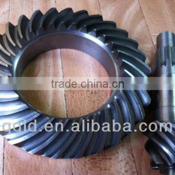 New product ideas in farm planetary gear