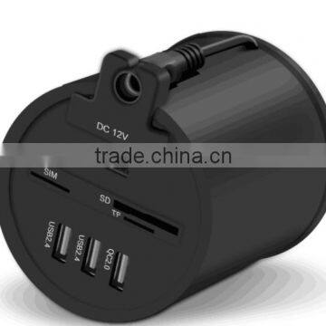 TQWISE BUS 4g Wireless Router with SIM Card Slot