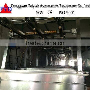 Feiyide Automatic Electrophoresis Production Line /Equipment photo-4