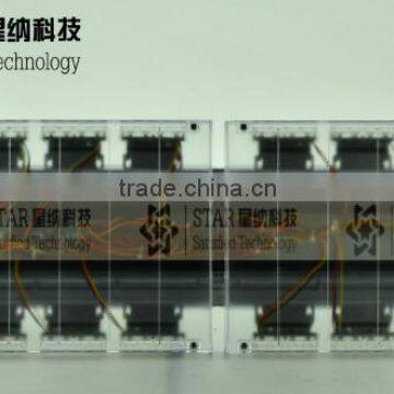 Resonable Price Emergency Led Warning Lightbar photo-5