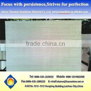 High Quality Low Price High Strength Construction Material Insulation Board Sound Insulation Firedoors Perlite Door Core Board