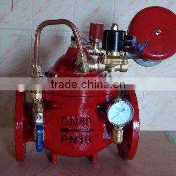 fire valve,deluge valve