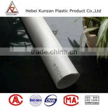 pvc trunking supplier