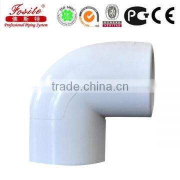 Large Diameter Pvc Pipes Plastic Drainage Pipes photo-5