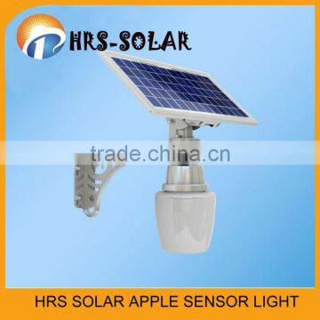 hot new products for 2014 sensor light,solar led sensor light,solar sensor light