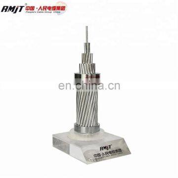 Aluminum Stranded Steel Core ACSR Wire Hidden photo-6