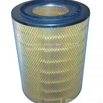 Atlas Copco Air Compressor Air Filter 1613740800 photo-4