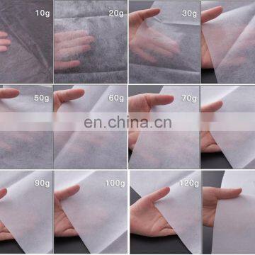 100% Polypropylene PP Fiber for Face Mask Fabric With 175/195mm/25g/30g photo-5