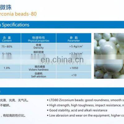 China Good Quality Zirconium Silicate Beads CZY-80% Zirconia Grinding Beads photo-4