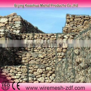 gabion wall