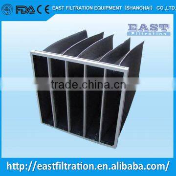 EAST activated carbon filters