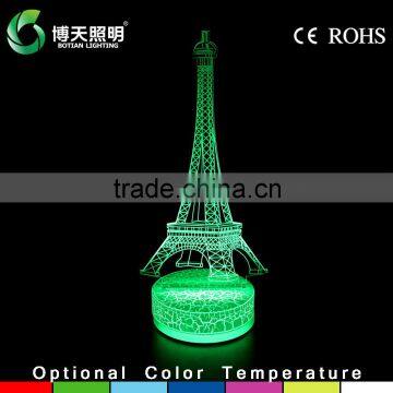 2016 new arrival factory price wholesale night light bases