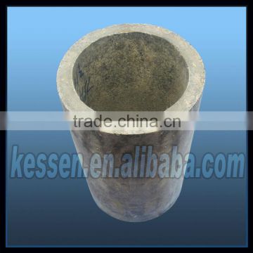 Magnesite crucibles/magnesite cupels for gold assaying