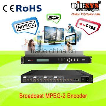 Low Bitrate 4 channels SD mpeg2 encoder within Multiplexer