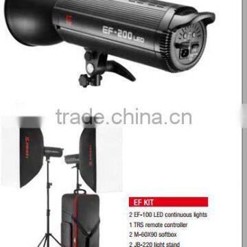 1/4000s High-Speed Flash Duration At Full Power Output photo-5