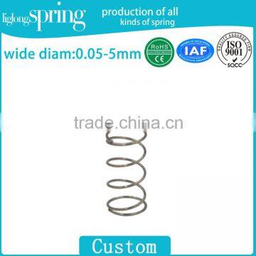 Compression spring