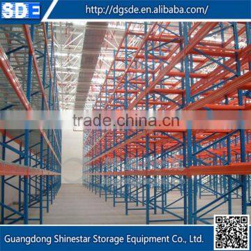 Hot-selling high quality low price small warehouse rack pallet rack