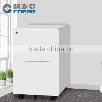 Luoyang Factory Direct Colorful Steel File Cabinets Sale