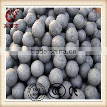 High chrome cast iron grinding ball with difference size hot sale