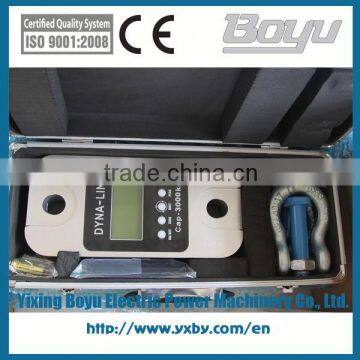 3T Dynamometer