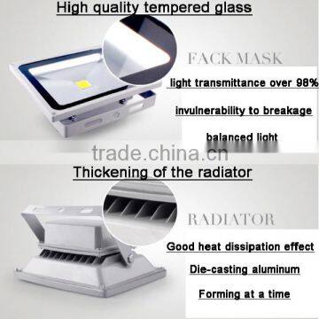 ip 65 50 watt led flood light with motion sensor for Shinder Lighting