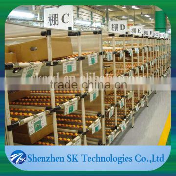 Coated Pipe for warehouse roller rack system SKP-56