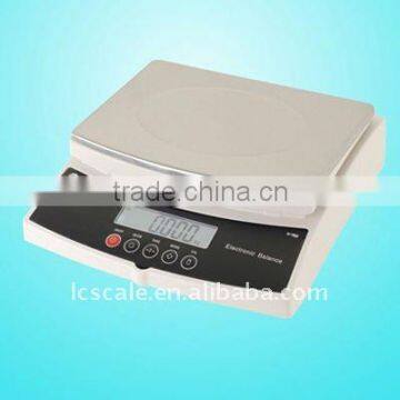 electronic weight scale