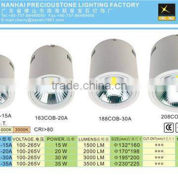 Best Selling Products Surface Mounted The Lamp Led Ceiling Lights photo-3