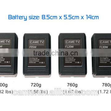CAME-TV Compact V-Mount Li-ion Battery 130Wh Camera Battery photo-6