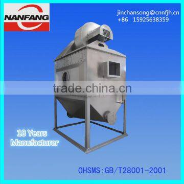 99.9% High Efficiency ZH-2# Watery Dust Collecting System Boiler Dust Purification Machine