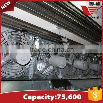 XF-75600 Hottest Selling High Quality Commercial Chicken Egg Incubator for Sale photo-3