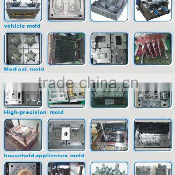 Coffee Machine Parts Die Casting Mould Made in China photo-5