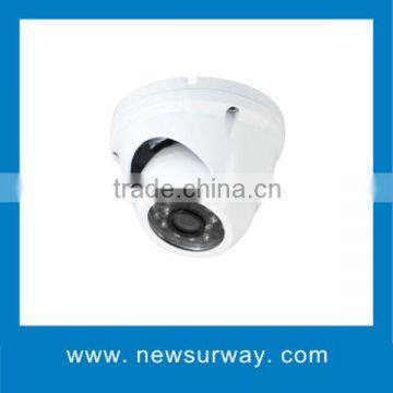 4~9 mm Vari-focus lens toy cctv camera