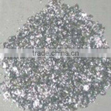 Super Fineness and Whiteness Aluminum Paste