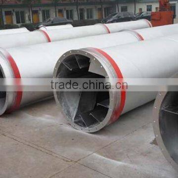 China sell CE 2-3ton per hour sawdust rotary dryer (dry 0.8ton water per hour)