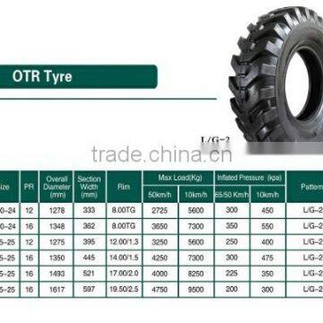 Off the Road Tyre G2 L2 1400-24 photo-3