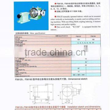 VERTICAL/HORIZONTAL DIVIDING HEAD