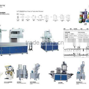 Automatic Round Pail Can Making Machine photo-3