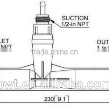 3/4 Inch Venturi Water Ozone Mixer Venturi Injector for Pool photo-2