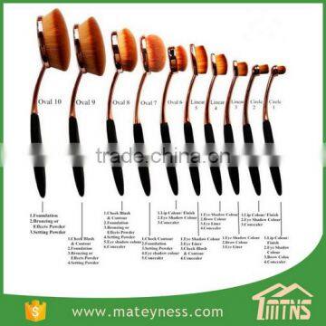 Toothbrush Shaped Oval Makeup Brush Set photo-4