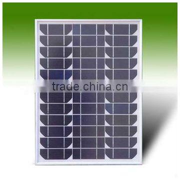 solar charger for mobile phone 60W