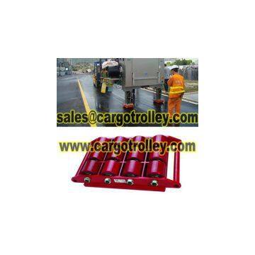 Steel Chain Roller Skids Price List photo-3